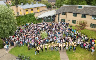 Richard Huish College Graded Ofsted Outstanding Again